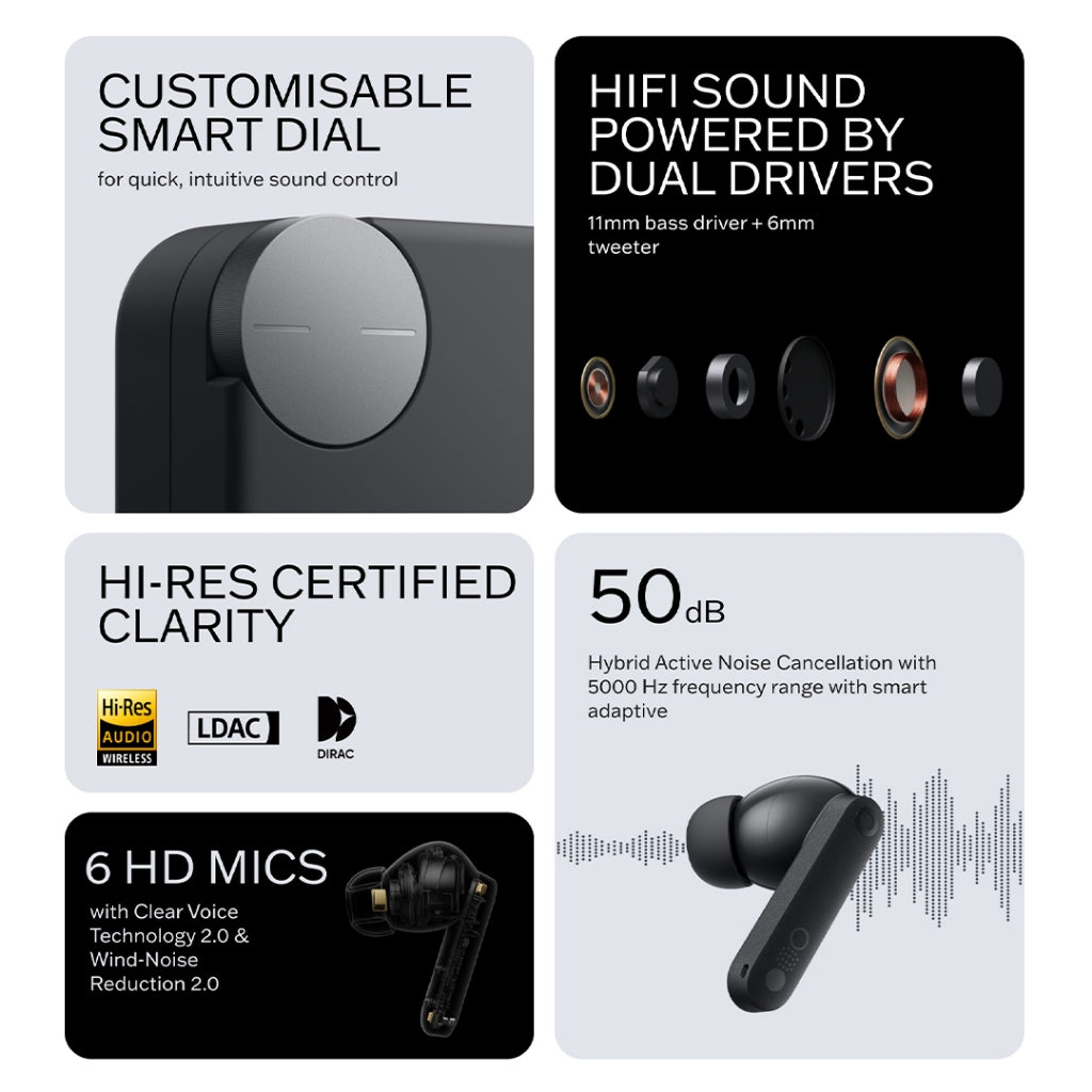 CMF Buds Pro 2 by NOTHING