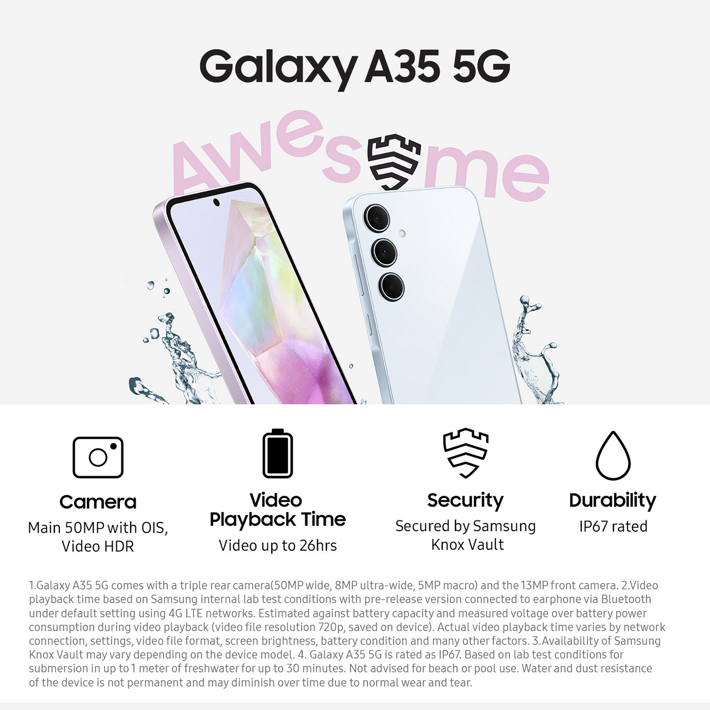 Samsung Galaxy A35 5G