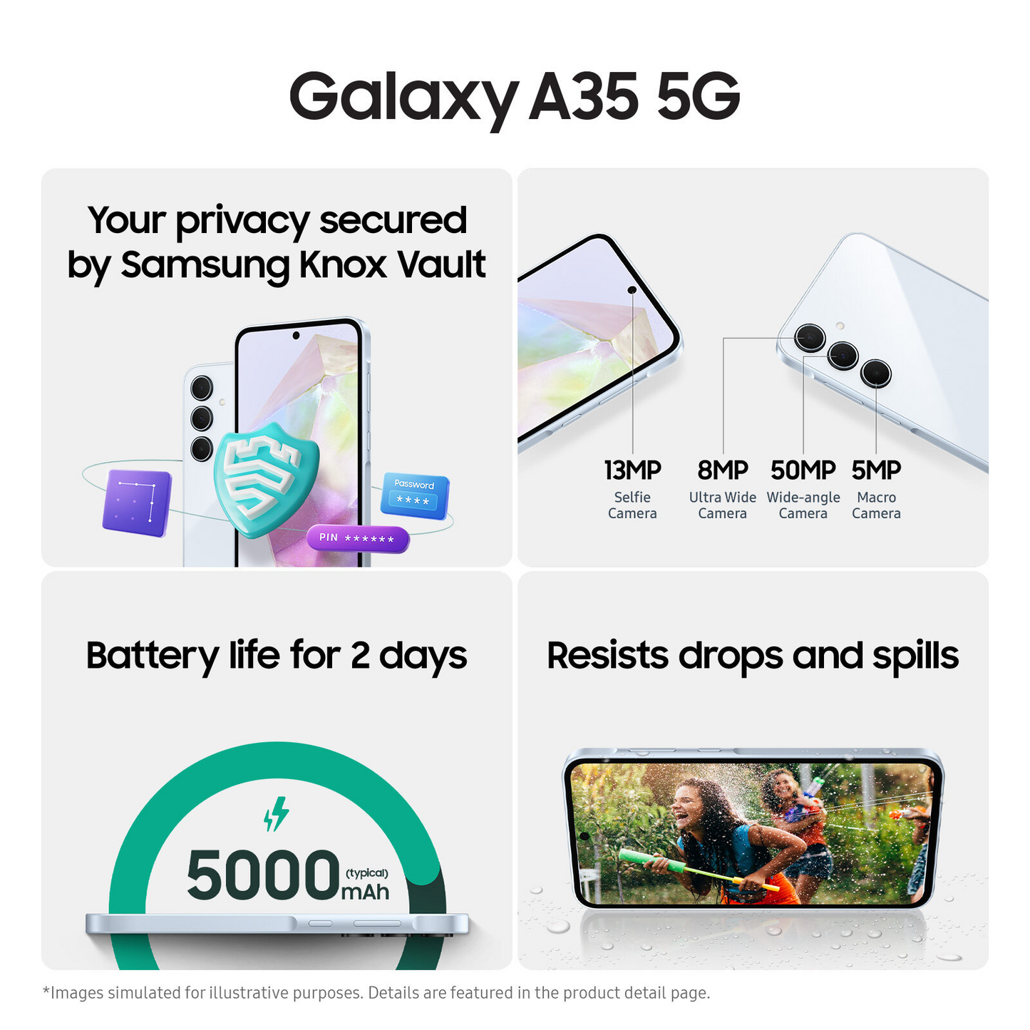 Samsung Galaxy A35 5G