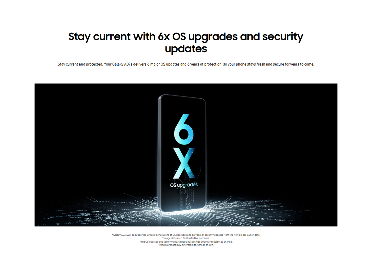 Samsung Galaxy A07s 4G