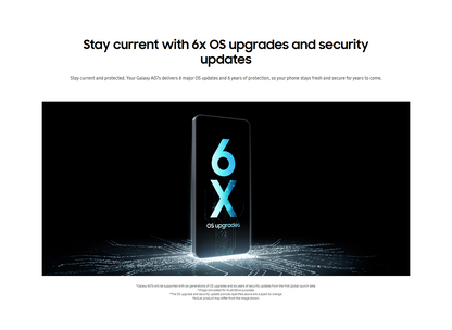 Samsung Galaxy A07s 4G