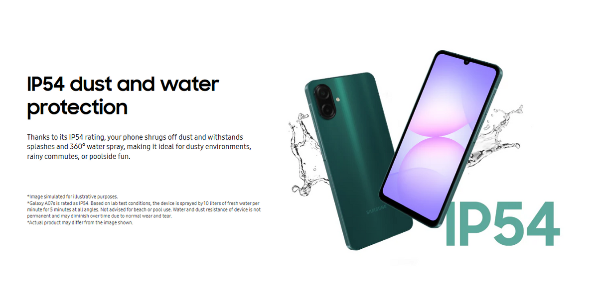 Samsung Galaxy A07s 4G