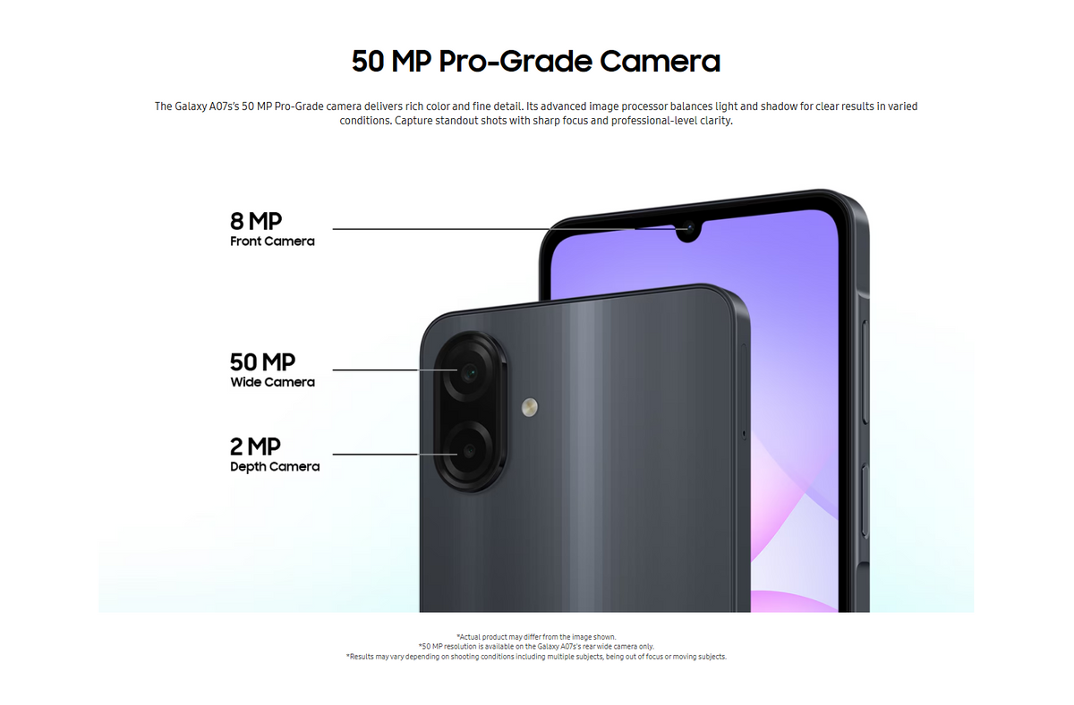Samsung Galaxy A07s 4G