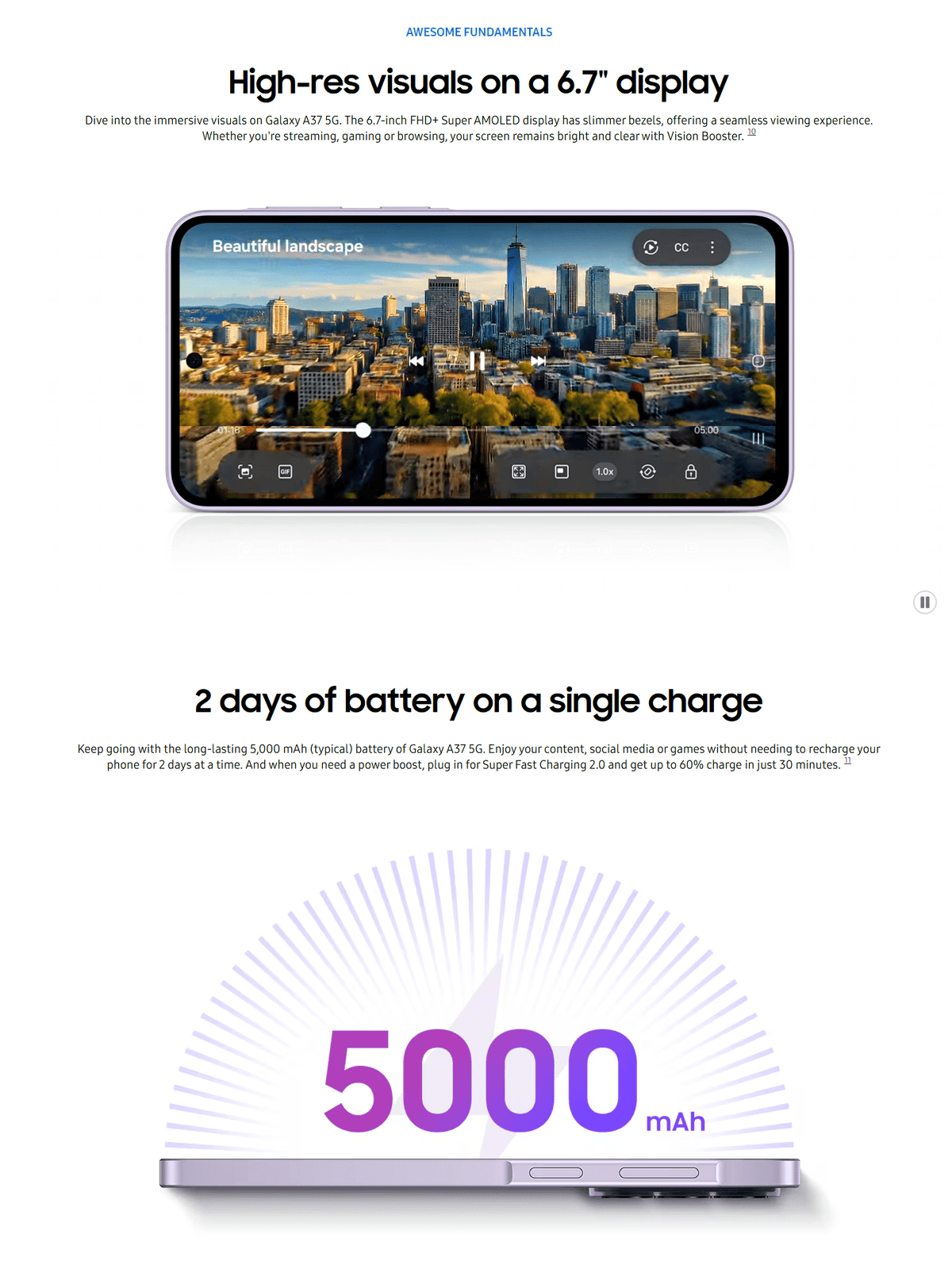 Samsung Galaxy A37 5G