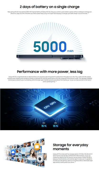 Samsung Galaxy A57 5G