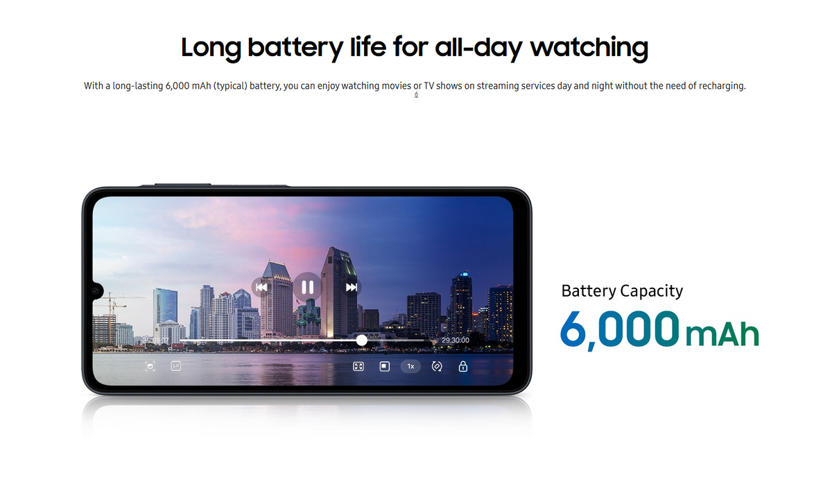 Samsung Galaxy A07 5G
