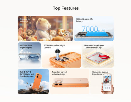 Honor 600 5G