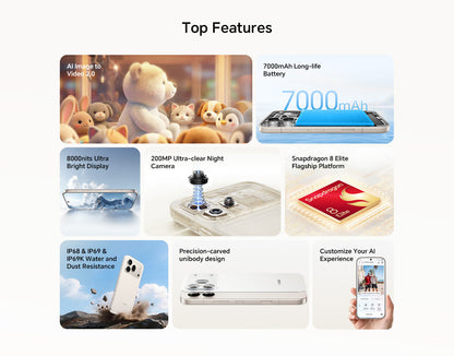Honor 600 Pro 5G